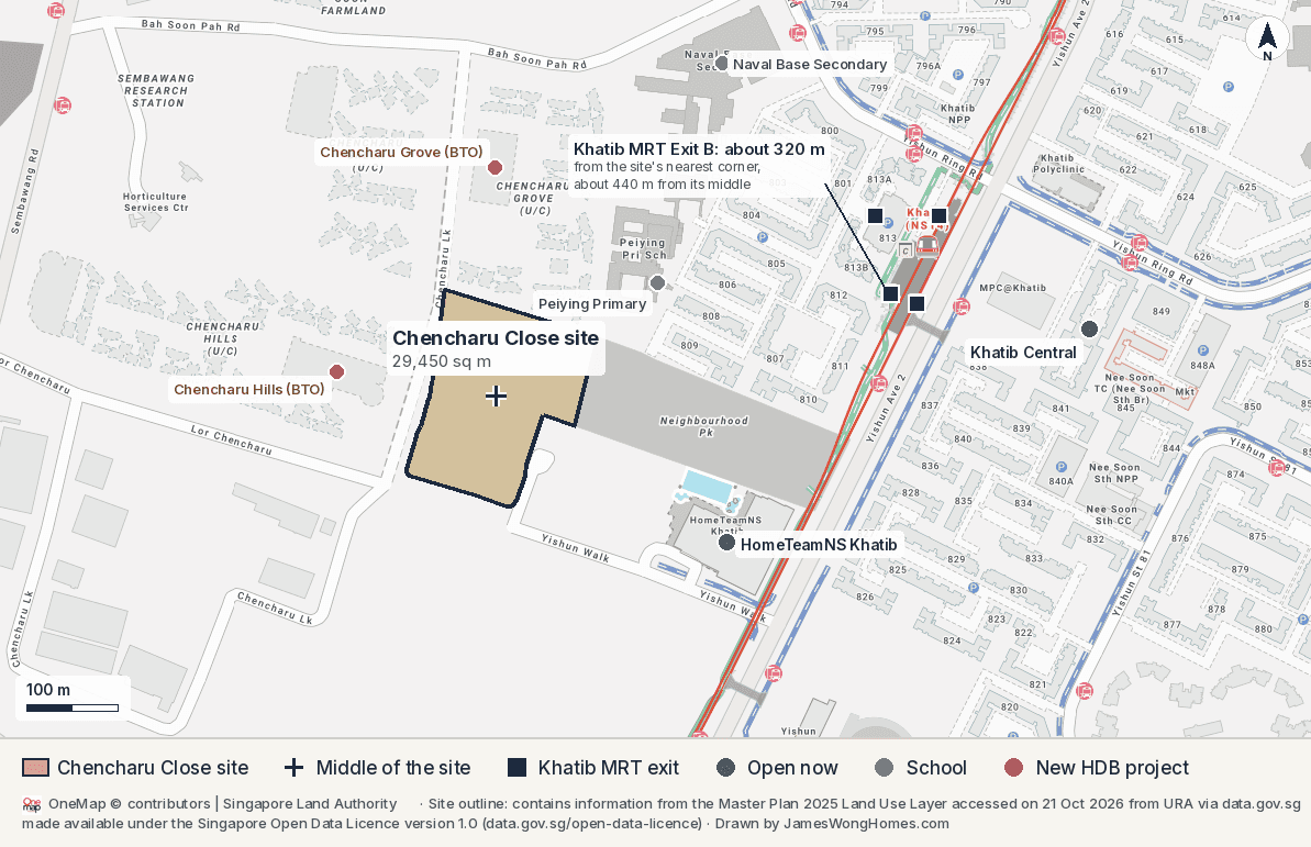 Close-up map of the Chencharu Close site. The gold parcel lies on the west side of the neighbourhood park that runs east to Khatib MRT station on Yishun Avenue 2. The station's nearest exit is about 320 metres in a straight line from the site's nearest corner. Peiying Primary School is just north-east of the site, HomeTeamNS Khatib to the south-east, and Khatib Central across Yishun Avenue 2.