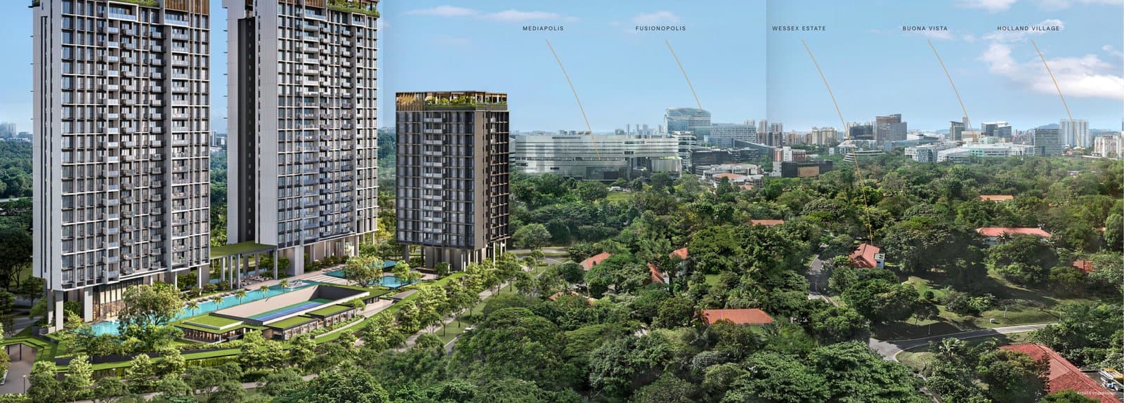 Artist's impression of Bloomsbury Residences: three residential towers beside a long pool and tennis court, with the low red roofs of the Wessex Estate among the trees in front and one-north's buildings on the skyline.