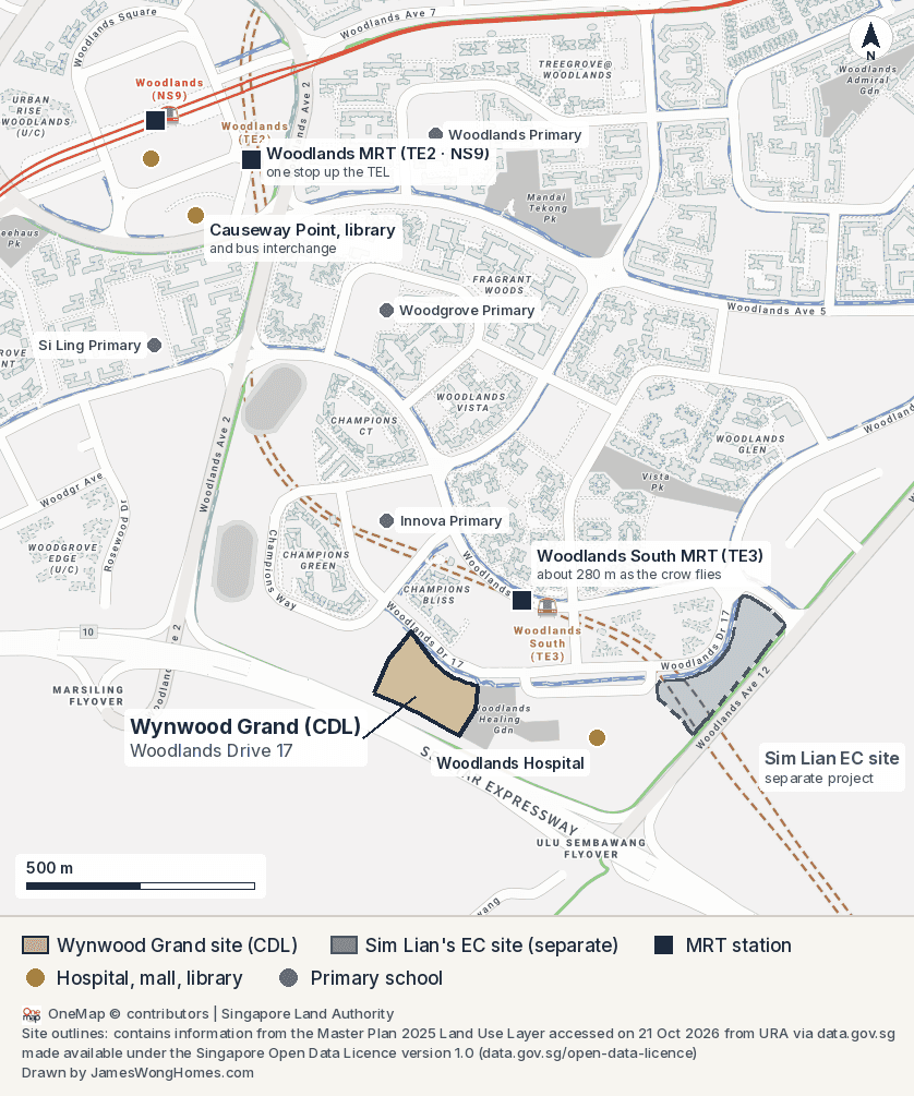 Map of Woodlands Drive 17. CDL's Wynwood Grand site sits south of Woodlands Drive 17, beside the Seletar Expressway. Woodlands South MRT station is about 280 metres to its north-east, Woodlands Hospital is to the east, and Sim Lian's separate EC site is further east, past the hospital. Woodlands MRT, Causeway Point and the library are about 1.1 to 1.4 km to the north-west, with four primary schools in between.