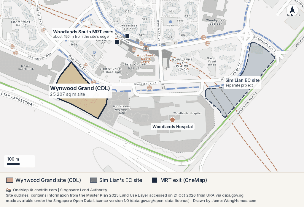 Close-up map of Woodlands Drive 17. CDL's Wynwood Grand site is the gold parcel at the western end, beside the Seletar Expressway. Woodlands Hospital lies to its east, and Sim Lian's EC site is the grey parcel beyond the hospital, at the corner of Woodlands Avenue 12. Woodlands South MRT's two exits are north of the road, about 190 metres from the edge of CDL's site.
