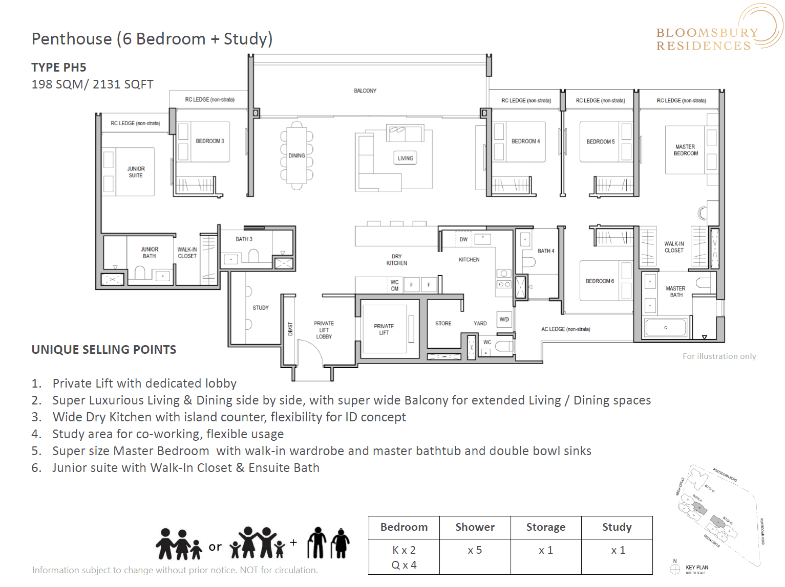 Bloomsbury Residences, floor plan PH5 (6 Bedroom + Study Penthouse)